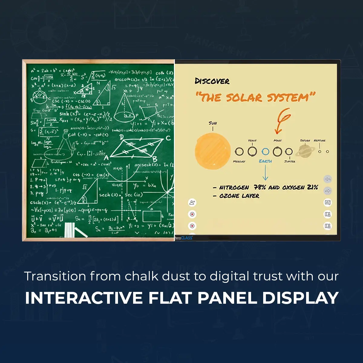 Interactive Flat Panel Display for Smart Education | TechnoCLASS